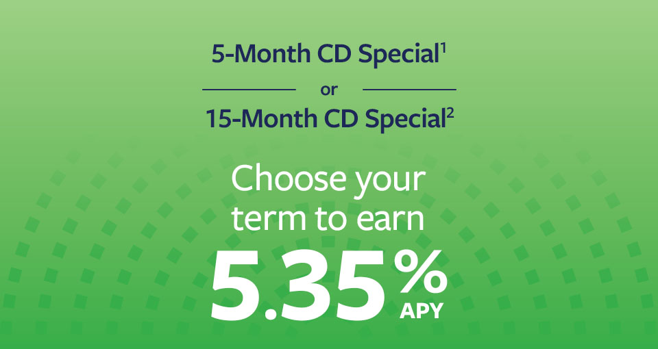 choose your term 5.35% APY CD Special